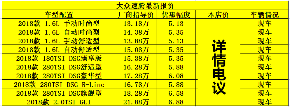 大众速腾2018款？大众速腾2018款多少公里保养一次