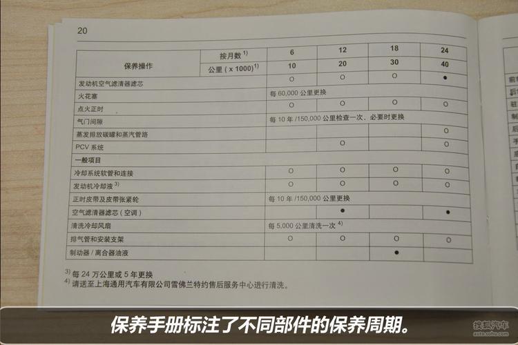 雪佛兰汽车保养周期表,雪佛兰保养手册
