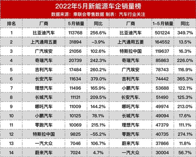 汽车保险公司排名前十，新能源汽车保险公司排名