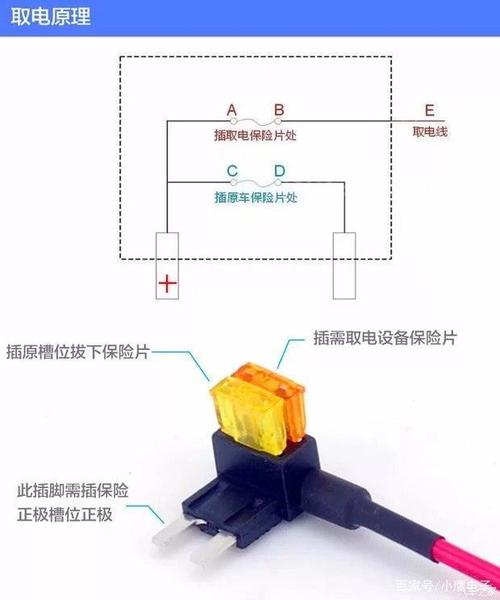 保险盒取电为什么会有一根打铁线？保险丝取电要接在哪一端