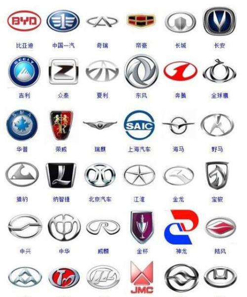 所有国产车品牌大全，国产车有哪些牌子
