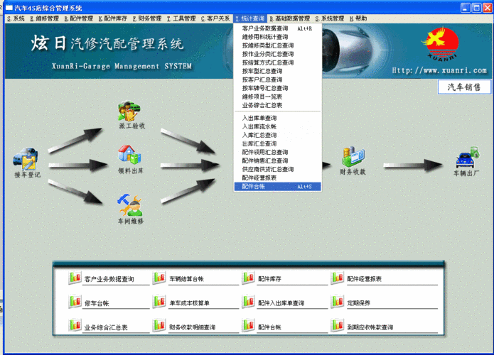 汽车保养店管理软件？汽车修理厂用什么管理软件