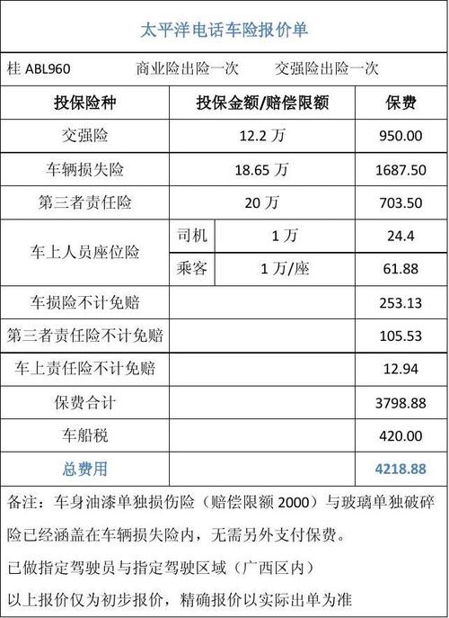 车险价格查询网上查询，太平洋保险车险报价查询