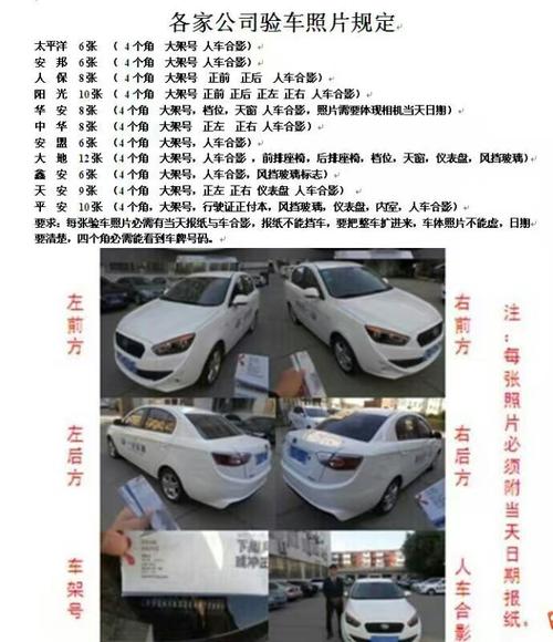 保险为什么要验车，买车险为什么要拍照验车