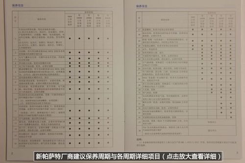 大众新帕萨特保养手册(新款帕萨特保养手册)