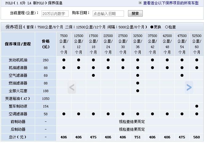 polo保养费用高吗，大众polo保养一次多少钱