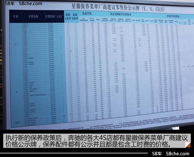 奔驰e260保养周期，奔驰e260保养一次多少钱