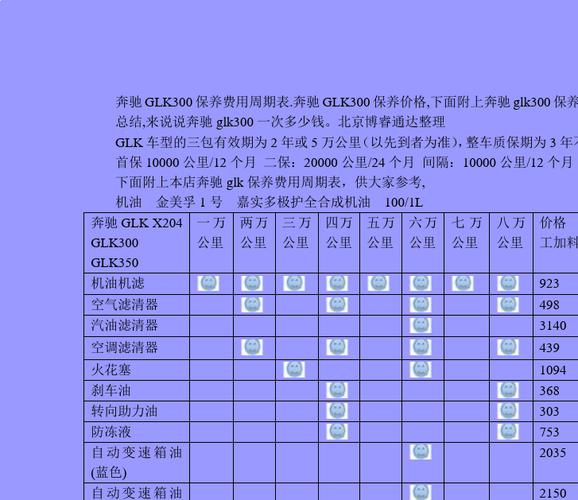 奔驰gl保养价格表(奔驰保养费用价格表)