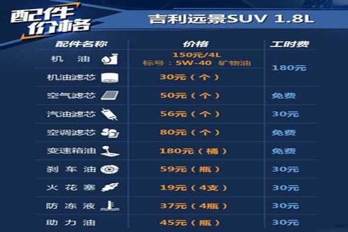 吉利新远景保养费用，吉利远景多少公里保养一次