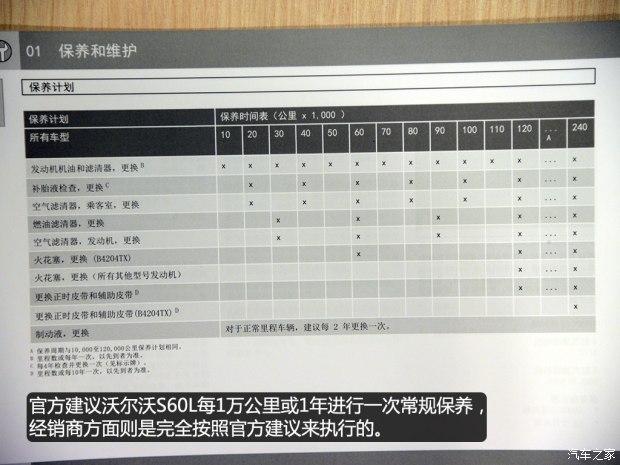 沃尔沃v60保养周期？沃尔沃s60l保养周期表