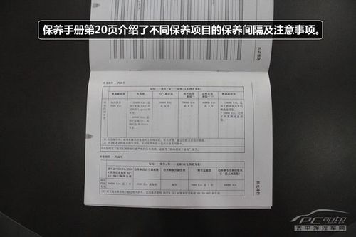 科雷傲日常保养费用 科雷傲变速箱油多久换一次