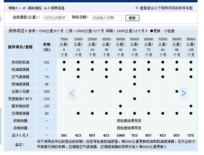 明锐保养周期及项目内容，明锐10万公里保养项目