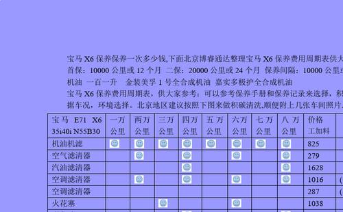 宝马车保养贵吗，宝马的保养费用大概是多少