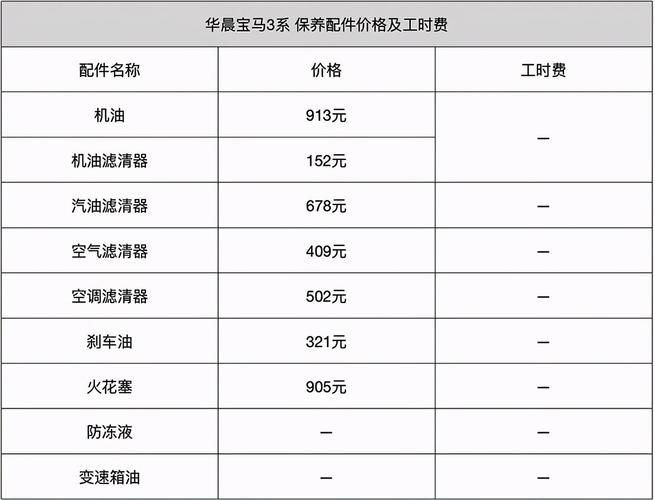 宝马3系保养里程设置，宝马3系首次保养多少公里