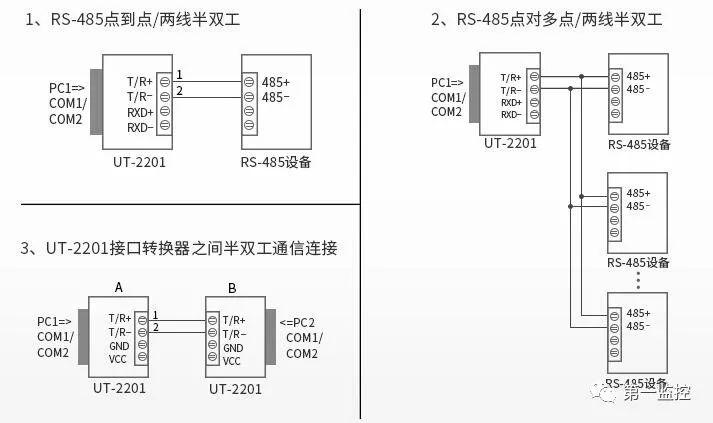 rs485接口，什么是RS-485总线通讯