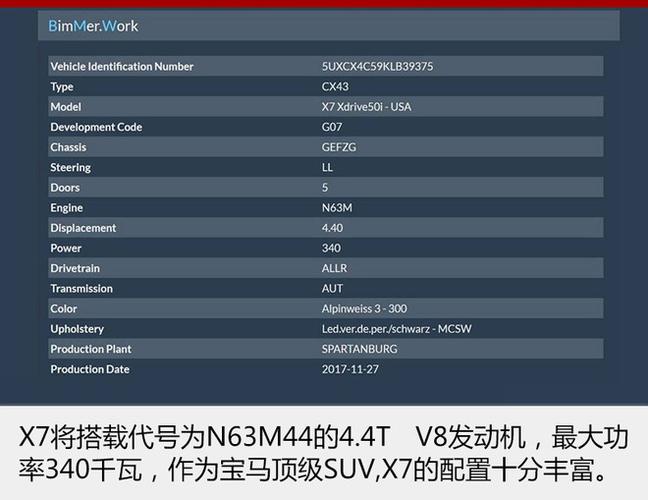 宝马x7参数配置，宝马x7配置