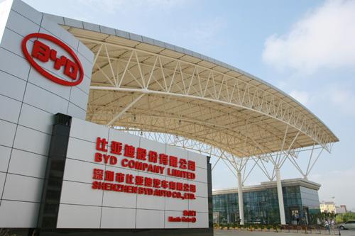 比亚迪股份有限公司?比亚迪属于国企还是私企