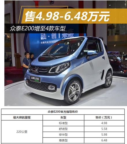 众泰e200价格纯电动车，众泰e200一万八值得入手吗