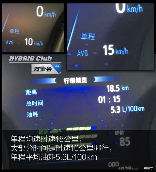 凯美瑞混动油耗(凯美瑞双擎油耗实际多少)