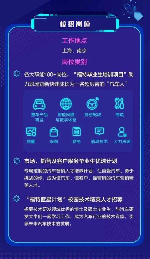 中国汽车人才网招聘官网(招聘网站有哪些。大家给点建议)