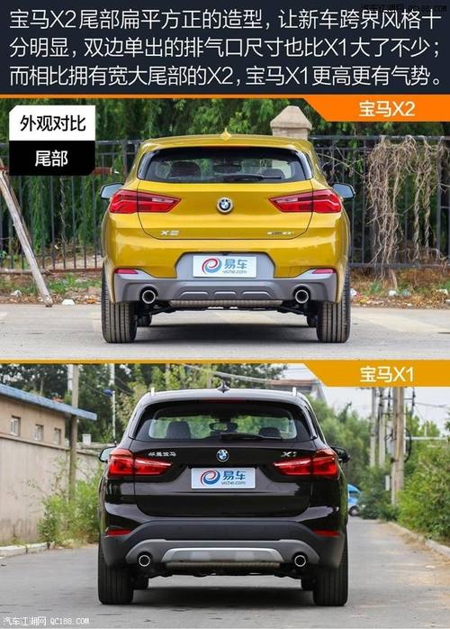 精选宝马X2与宝马X1对比,看看为何X2售价更亲民