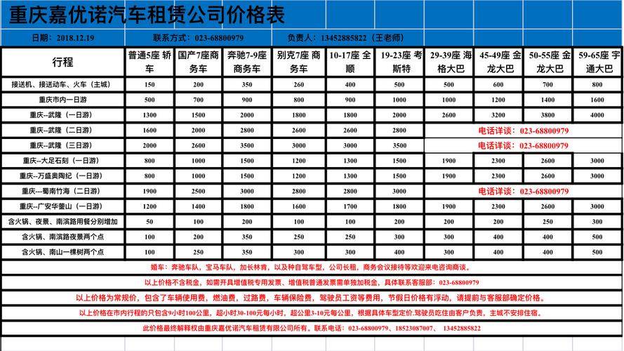 豪车租赁价格一览表，汽车租用的费用一天是多少