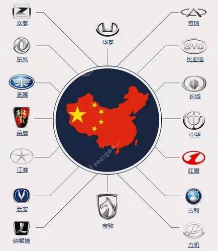 中国死掉的24个汽车品牌，永生和死亡哪个更恐怖