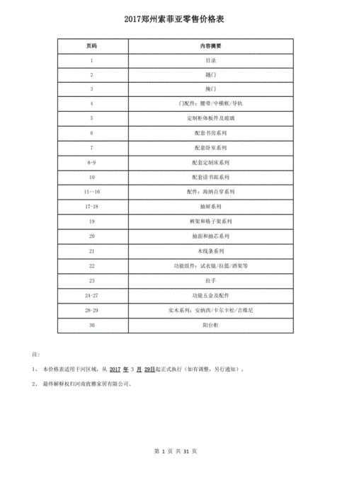 索菲亚汽车价格查询与购车指南