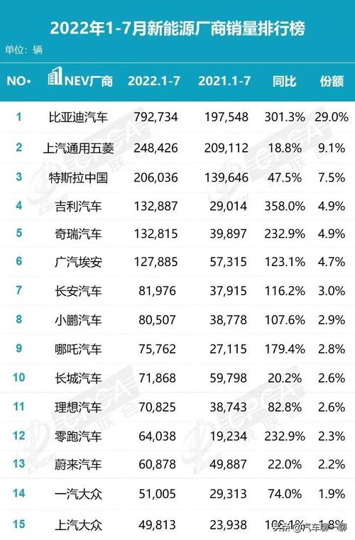 十大名牌汽车排名 国内十大名牌车排名