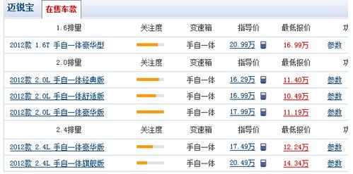 汽车全国最低价查询，如何查询汽车全国4s店最低价