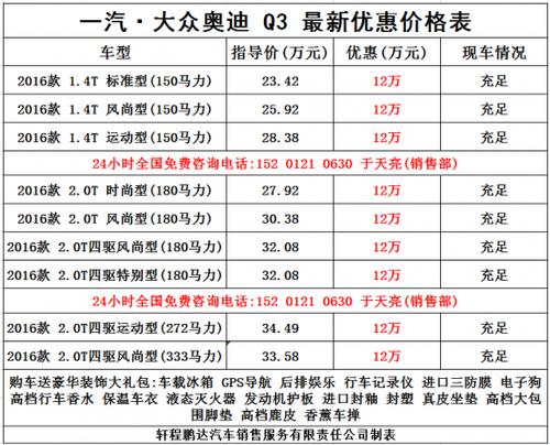 汽车全国最低价查询，如何查询汽车全国4s店最低价