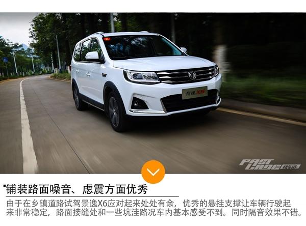 风行景逸x6,东风景逸x6配置参数