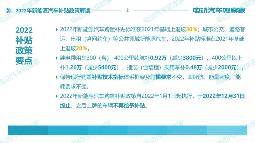 新能源车补贴2022年最新政策，新能源车2022补贴标准