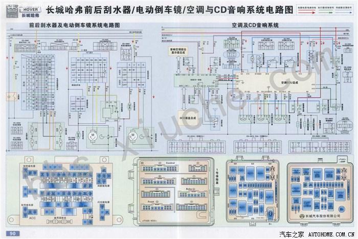 哈弗h3？哈弗h3车身控制模块针脚说明