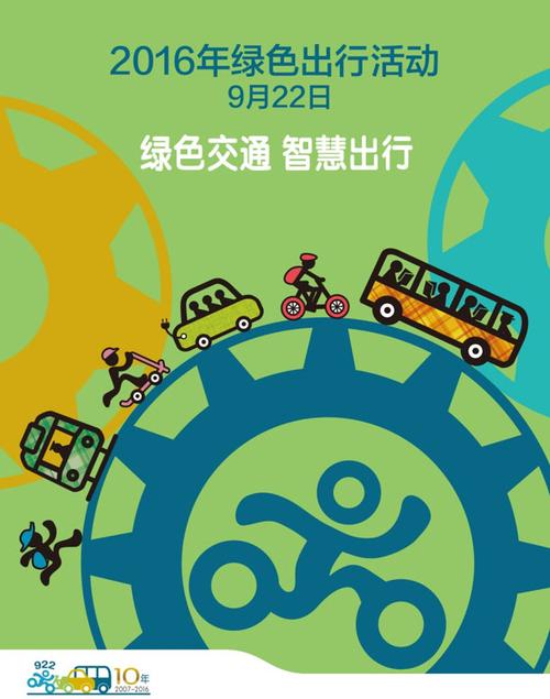 上海国际汽车展览会：探索未来出行的绿色智能之路