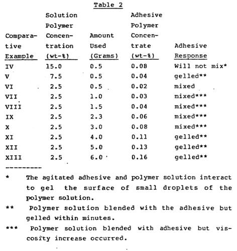 substantial，weight是什么意思