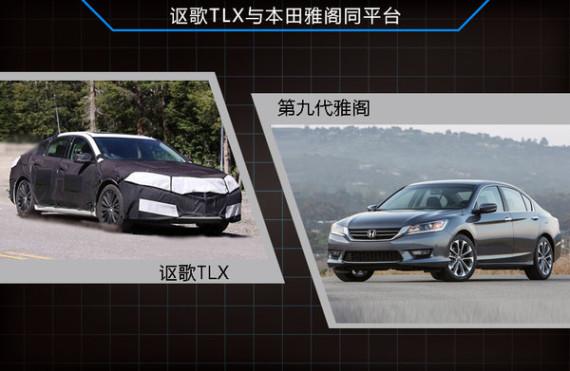 讴歌tlx，讴歌tlx-l8湿式双离合变速箱优缺点