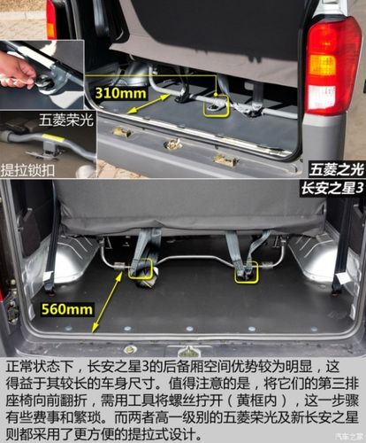 长安之星5和五菱之光的比较，谁更胜一筹？