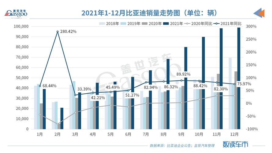 汽车报价大全2021新车？2021年车检费用多少