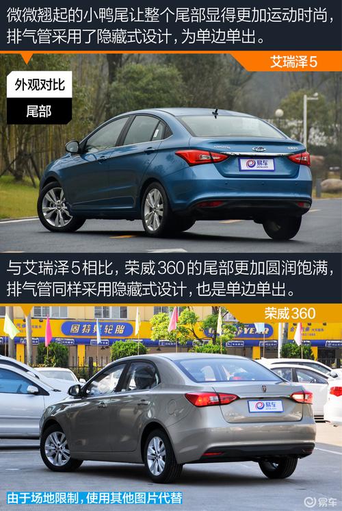 吉利汽车5万左右(吉利帝豪荣威i5艾瑞泽5怎么选)