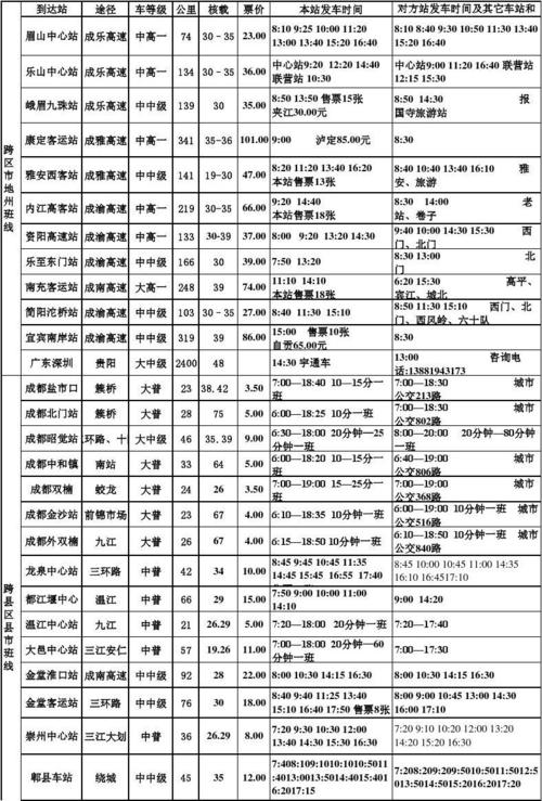 客车时刻表查询，怎样查询汽车班次