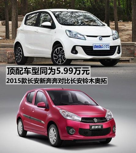 2一3万微型小汽车自动挡新车(国产合资都行)