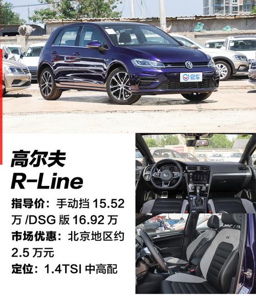 大众高尔夫8配置参数及价格，高尔夫8r-line主机什么型号