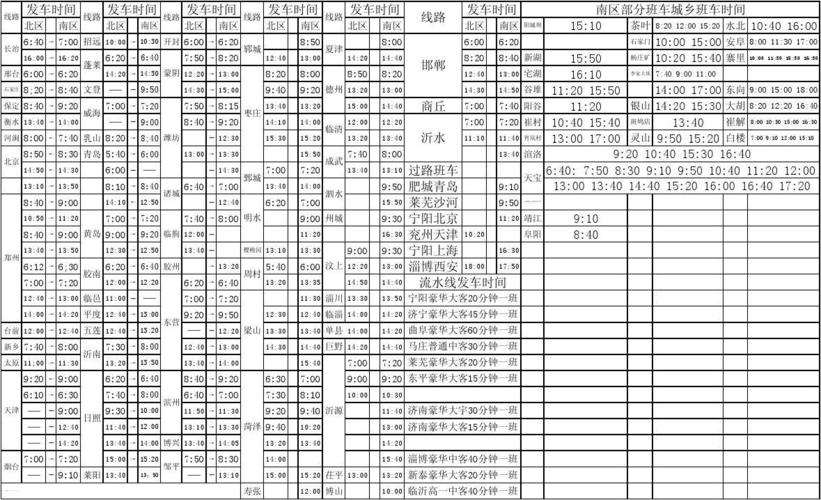 长途汽车站时刻表查询(如何查询客车路线及发车时间)