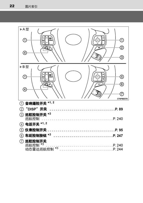 丰田汉兰达官网(汉兰达使用说明)