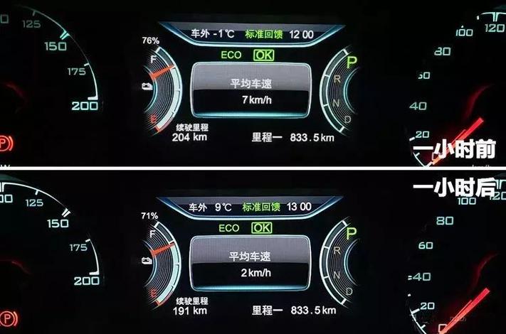 为什么汽车续航里程启动会减少?汽车续航里程表一直不变怎么解决