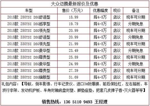 上汽大众全部车型 价格表 上海大众-一汽大众的所有车型