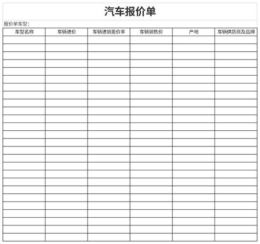 最新汽车报价大全下载？汽车报价大全的价位真实吗