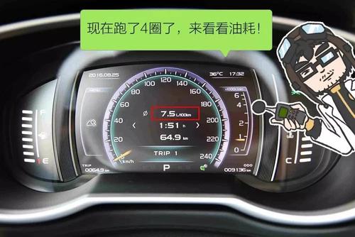 吉利博越到底有多费油?油耗怎么样