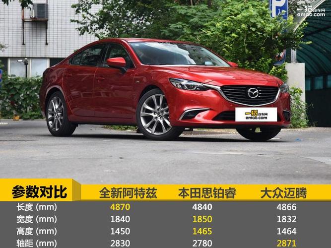 6万元左右口碑最好车,不知道马自达6睿翼和本田思铂睿哪个好呢